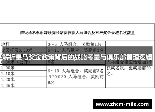解析皇马奖金政策背后的战略考量与俱乐部管理逻辑 解析皇马奖金政策背后的战略考量与俱乐部管理逻辑