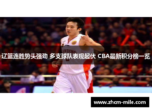 辽篮连胜势头强劲 多支球队表现起伏 CBA最新积分榜一览 辽篮连胜势头强劲 多支球队表现起伏 CBA最新积分榜一览