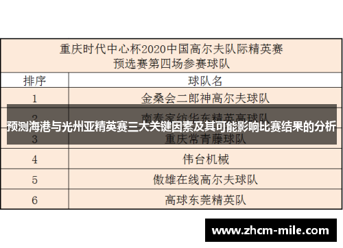 预测海港与光州亚精英赛三大关键因素及其可能影响比赛结果的分析
