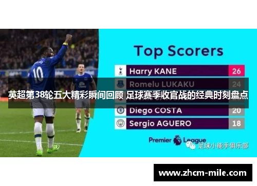 英超第38轮五大精彩瞬间回顾 足球赛季收官战的经典时刻盘点 英超第38轮五大精彩瞬间回顾 足球赛季收官战的经典时刻盘点