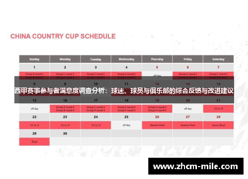西甲赛事参与者满意度调查分析：球迷、球员与俱乐部的综合反馈与改进建议