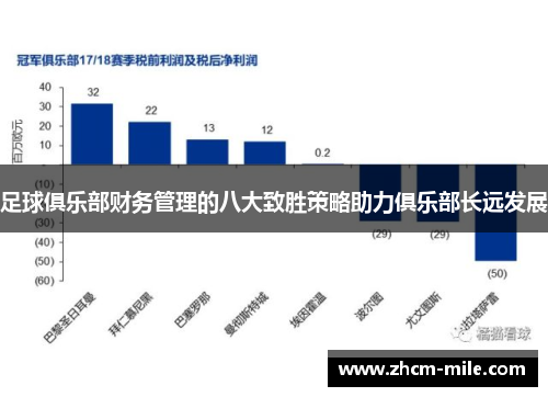 足球俱乐部财务管理的八大致胜策略助力俱乐部长远发展