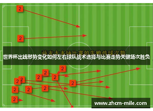 世界杯出线形势变化如何左右球队战术选择与比赛走势关键场次胜负