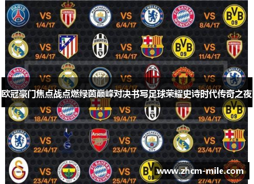 欧冠豪门焦点战点燃绿茵巅峰对决书写足球荣耀史诗时代传奇之夜