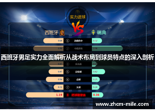 西班牙男足实力全面解析从战术布局到球员特点的深入剖析