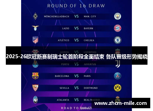 2025-26欧冠新赛制瑞士轮首阶段全面结束 各队晋级形势揭晓 2025-26欧冠新赛制瑞士轮首阶段全面结束 各队晋级形势揭晓