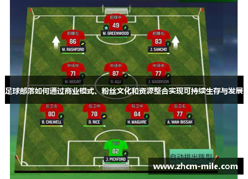 足球部落如何通过商业模式、粉丝文化和资源整合实现可持续生存与发展