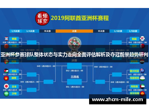 亚洲杯参赛球队整体状态与实力走向全面评估解析及夺冠前景趋势研判 亚洲杯参赛球队整体状态与实力走向全面评估解析及夺冠前景趋势研判